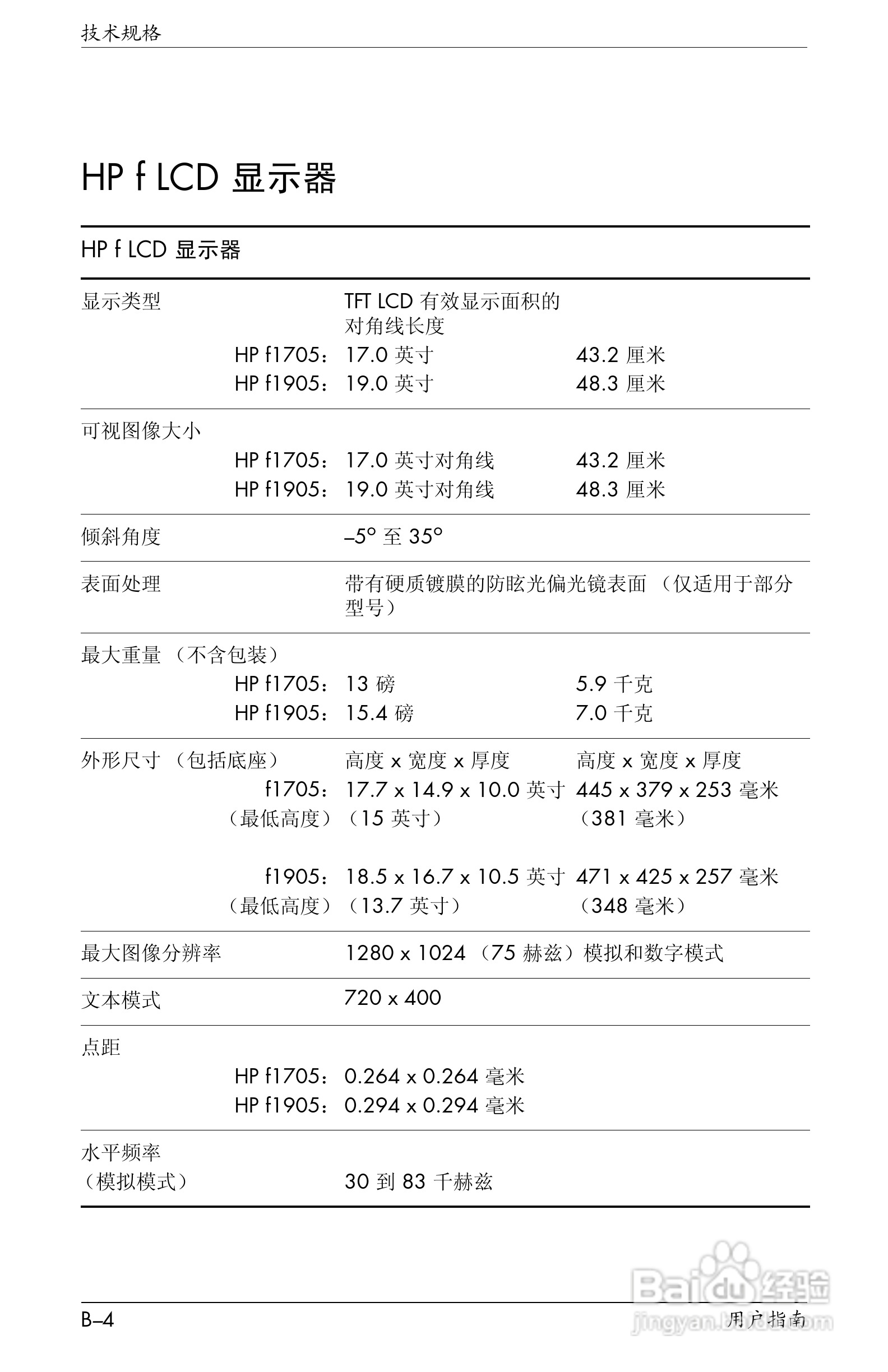 惠普VS17液晶显示器使用说明书:[7]