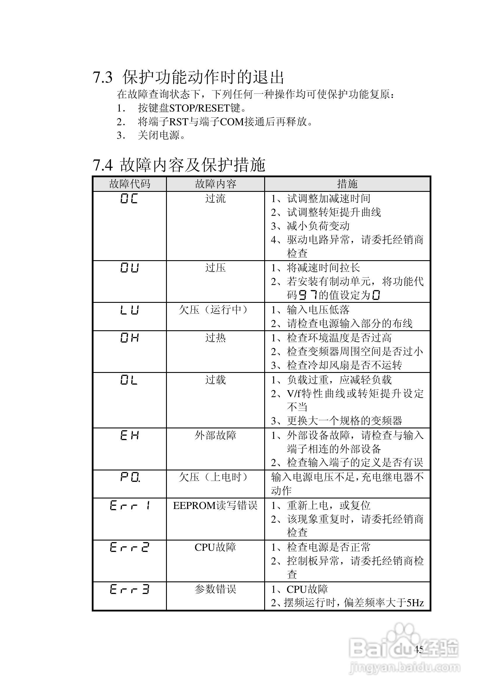 阿尔法(ALPHA)ALPHA2000-3280P变频器说明书:[5]