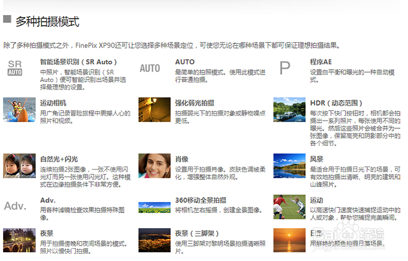 购买卡片数码像机时哪些功能我们很少使用？