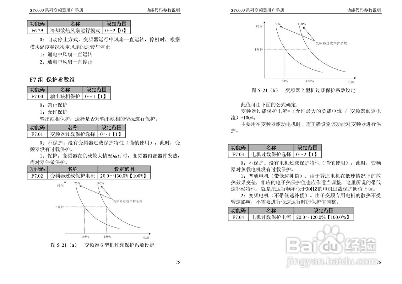 神源SY6000-G40040变频器用户手册:[4]
