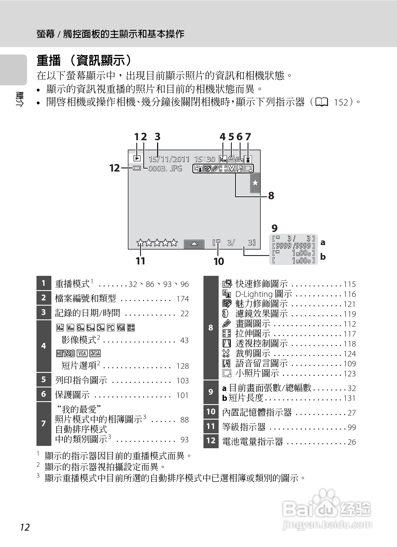 尼康COOLPIX S4150数码相机使用说明书:[3]