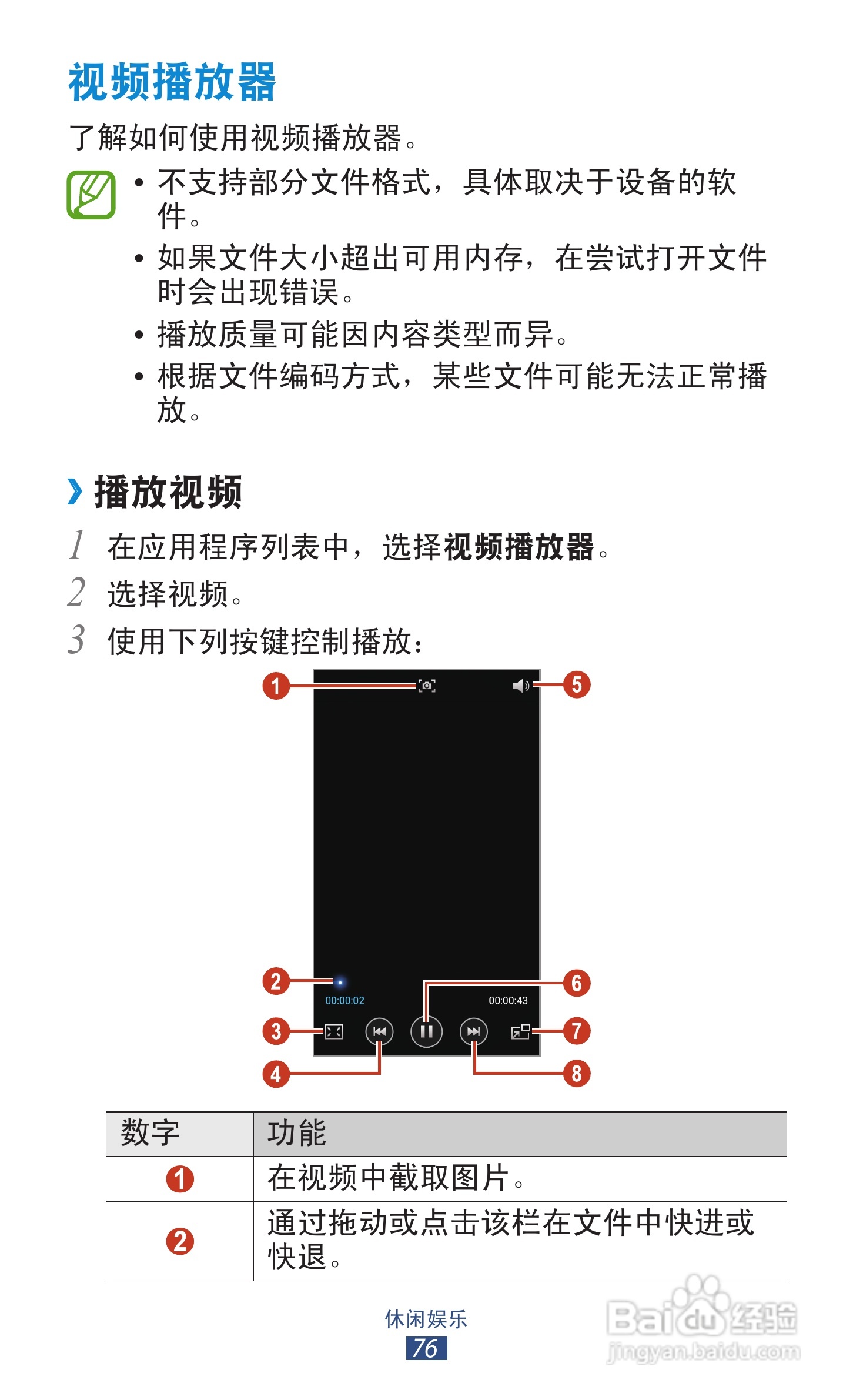 三星 GT-I9260手机说明书:[8]
