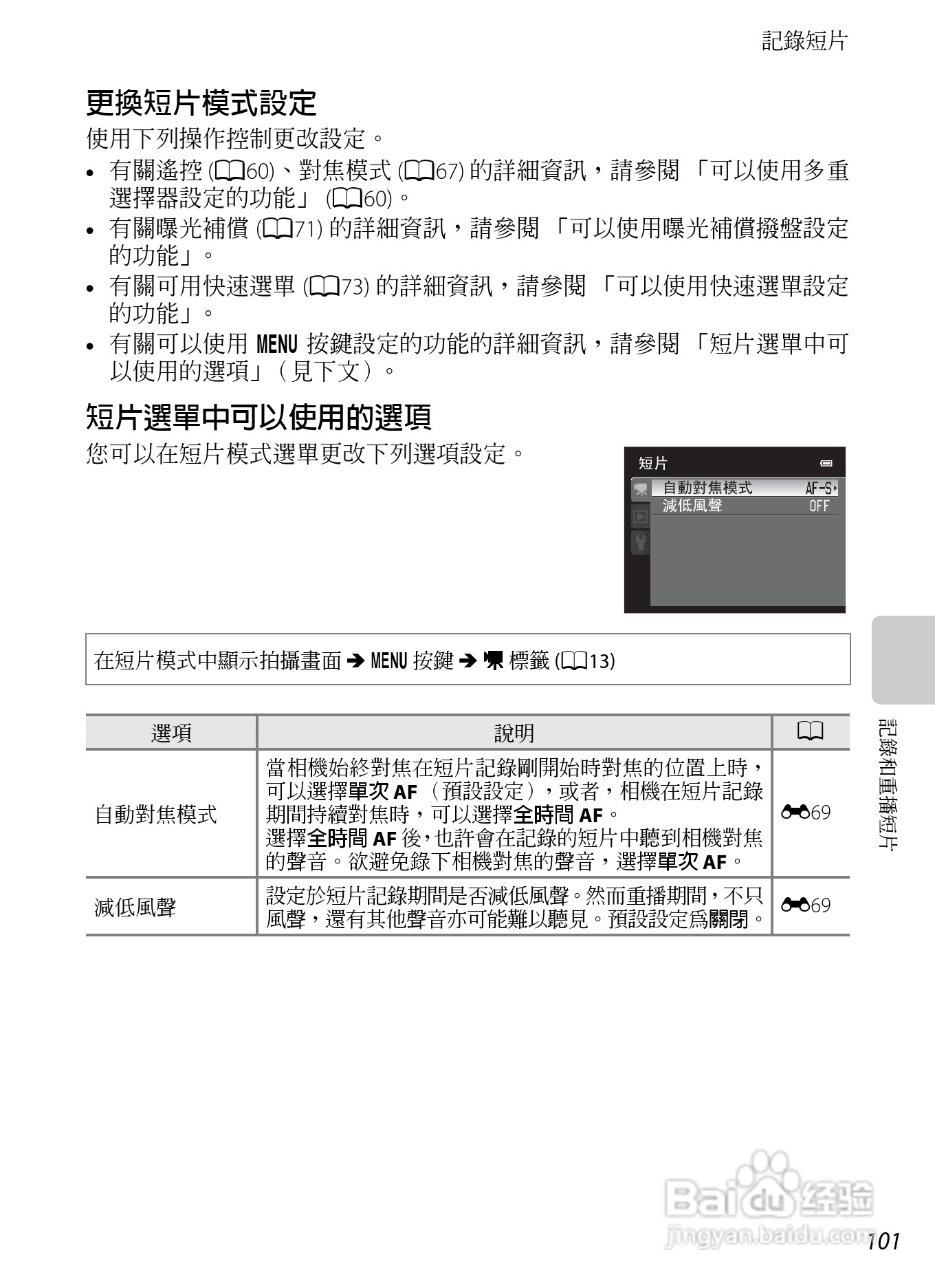 尼康P7100数码相机使用说明书:[12]