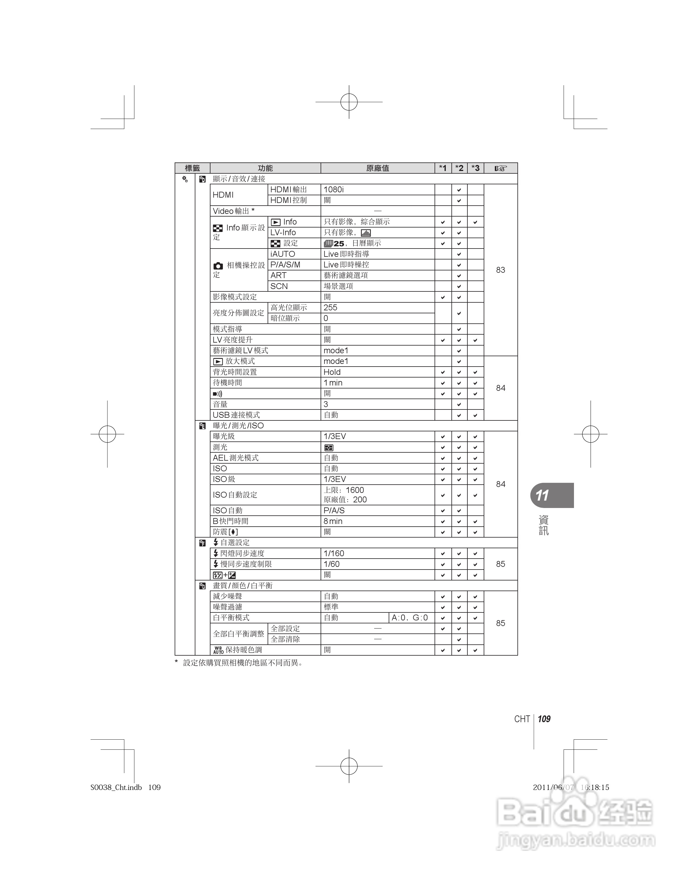 奥林巴斯E-PL3数码相机使用说明书:[11]