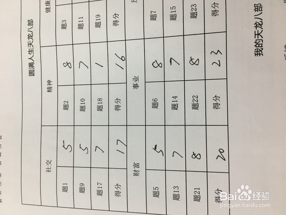 职业培训课程应该如何设计才标准