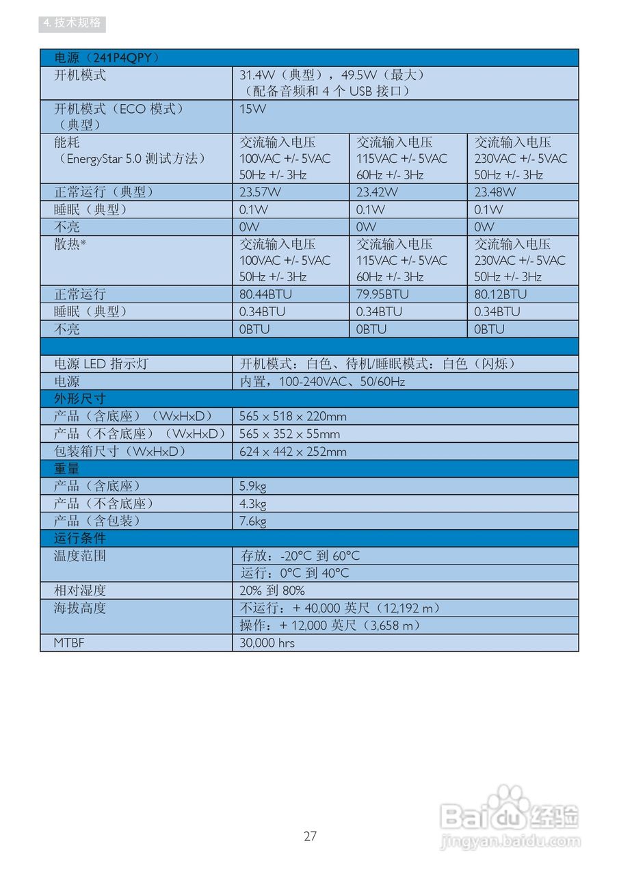 飞利浦241P4LRYEB/93液晶显示器使用说明书:[3]