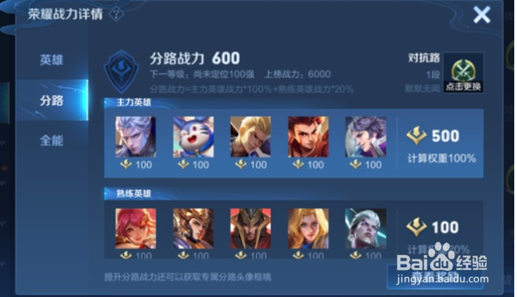 王者荣耀S25赛季分路战力是按什么算的