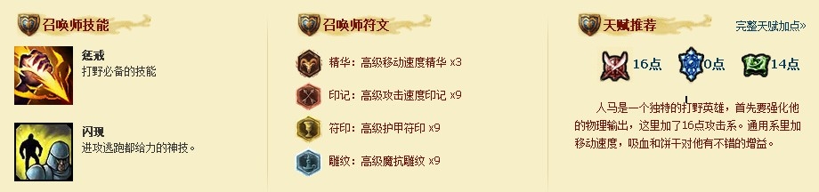 【英雄联盟攻略】战争之影赫卡里姆