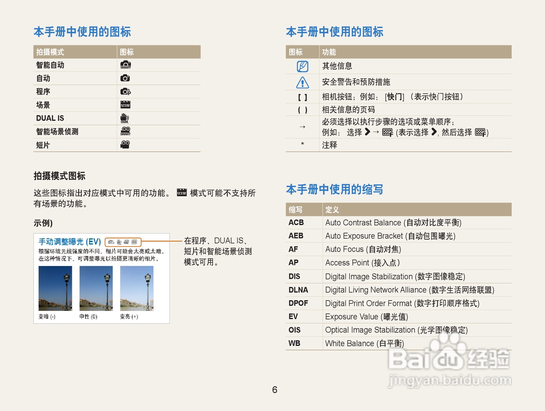 三星ST5500数码相机使用说明书:[1]