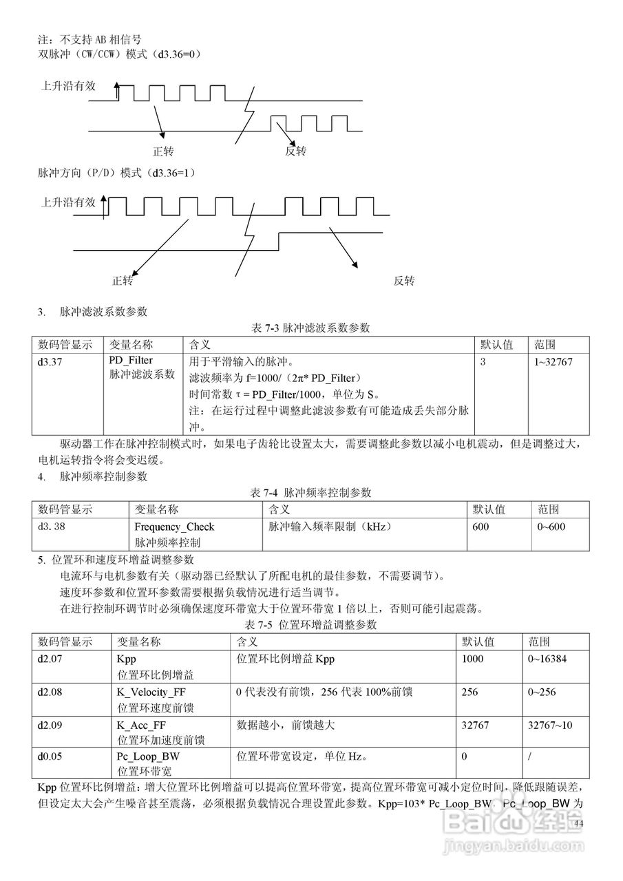 CD420伺服驱动器说明书:[5]
