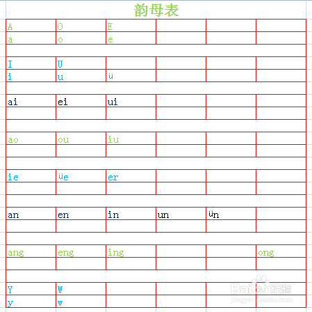 快速学好汉语拼音的方法！