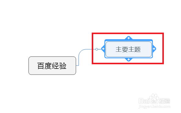 Mindjet MindManager 怎么使用