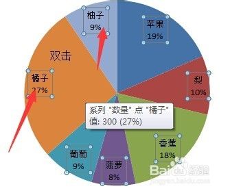 Excel饼图中如何既显示百分比又显示数量？