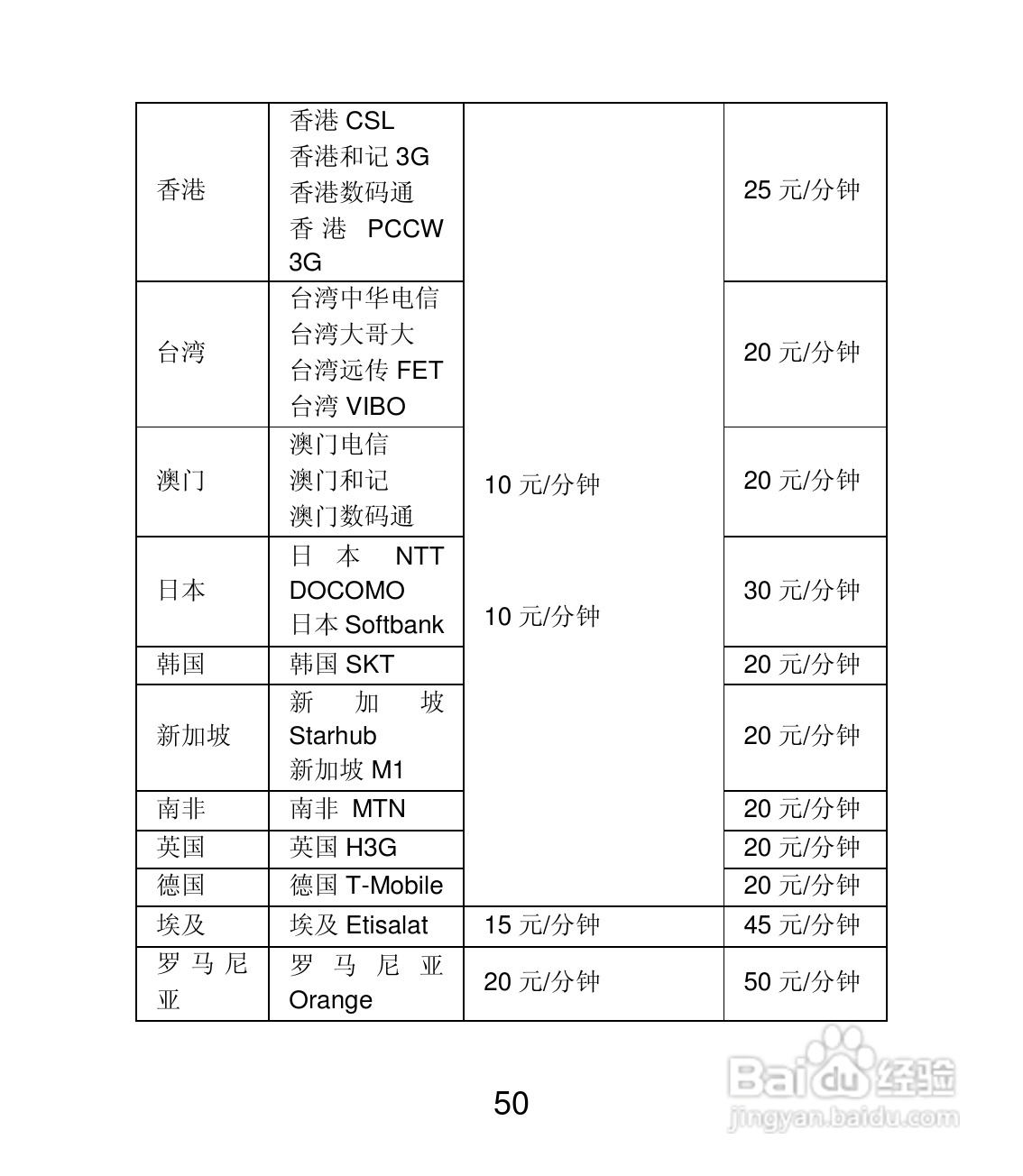 联想 Lenovo A60+手机说明书:[5]
