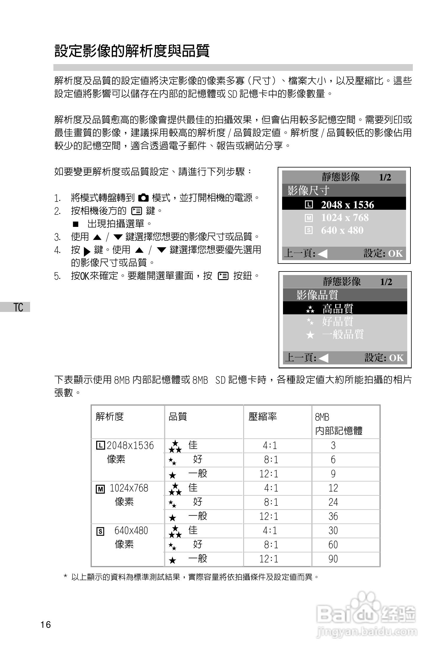 昆盈G-Shot P313型数码相机使用说明书:[2]
