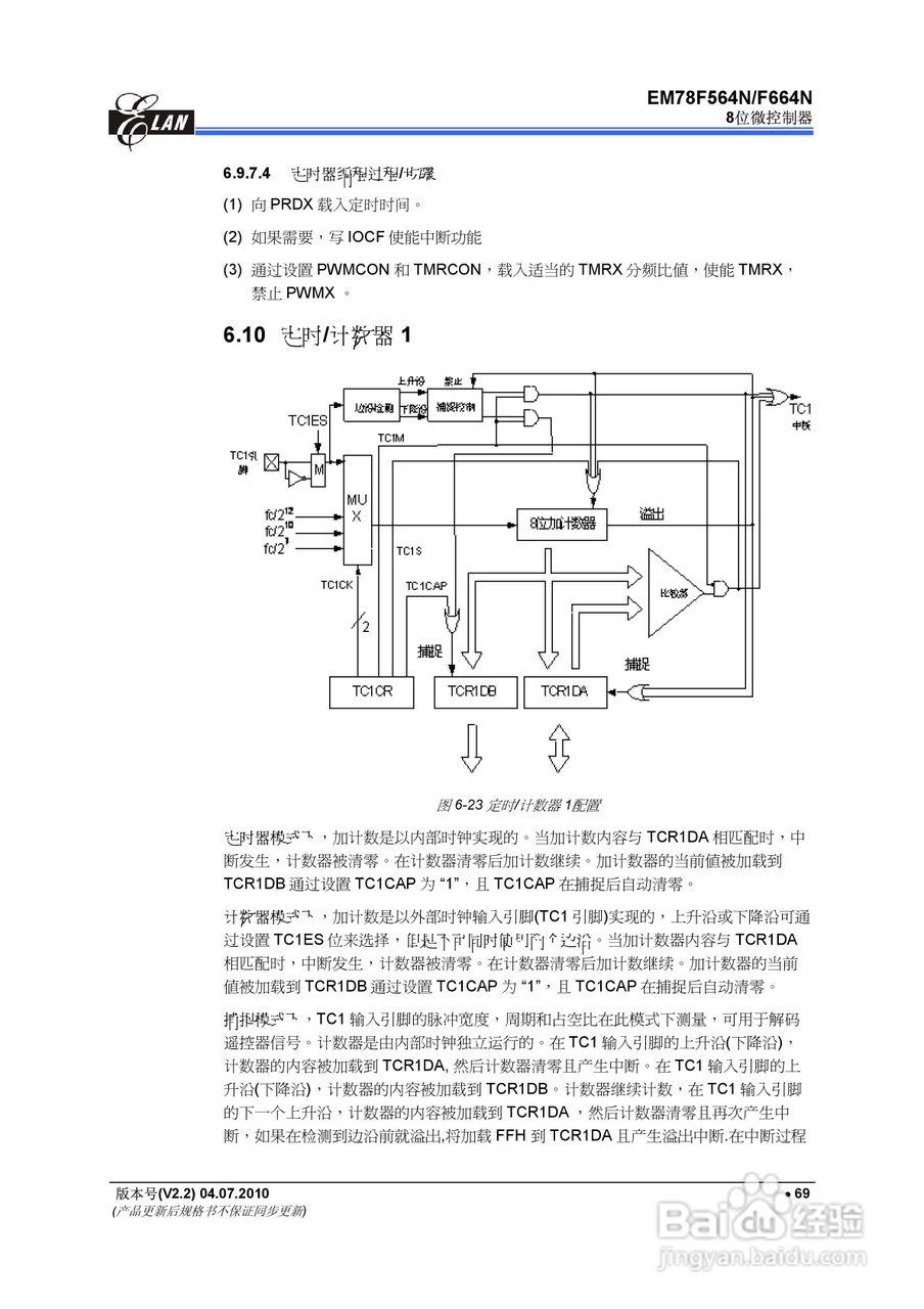 EM78F564N/F664N 8位微控制器说明书:[8]