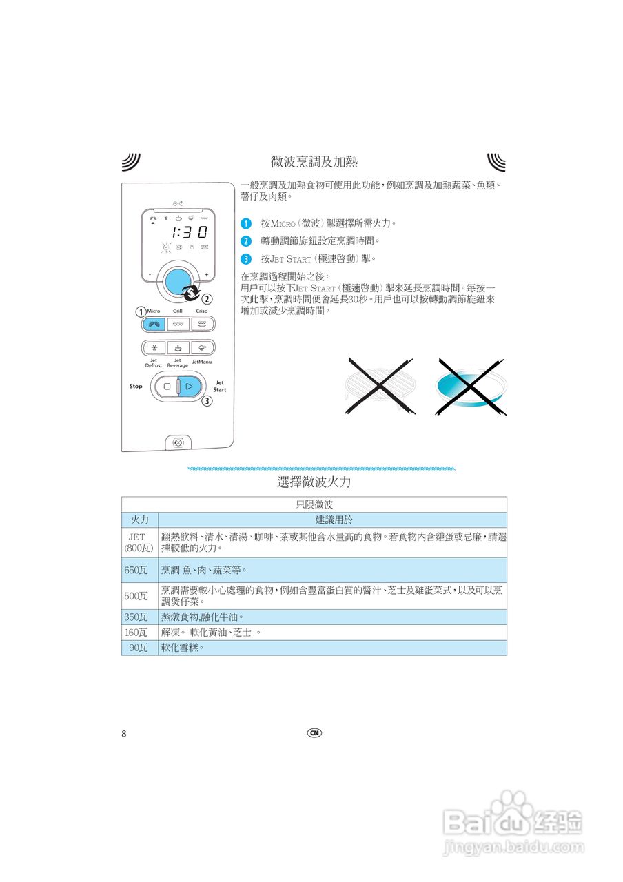 惠而浦VT265微波炉用户手册:[1]