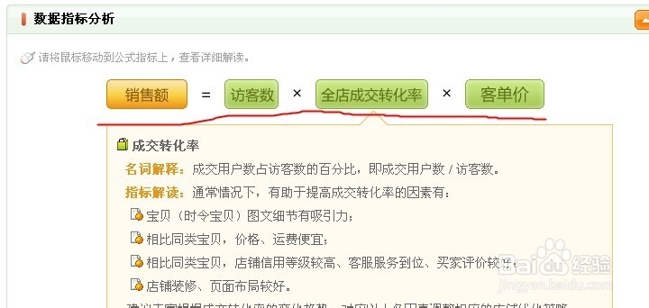 如何计算淘宝店铺的成交转化率