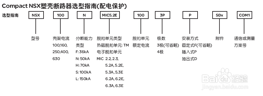 施耐德塑壳断路器选型