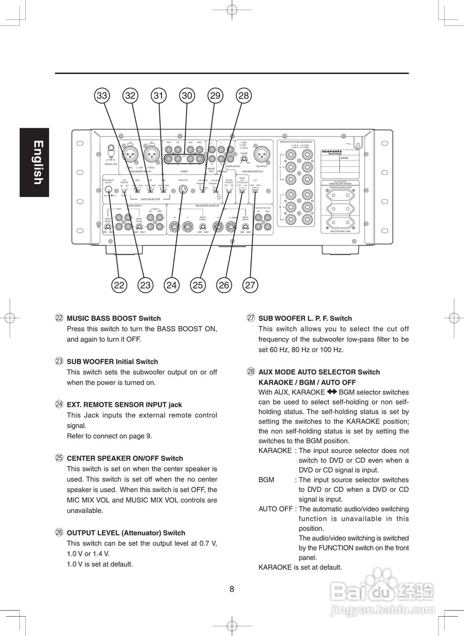 marantz MZK88卡拉ok数码放大器使用说明书:[3]