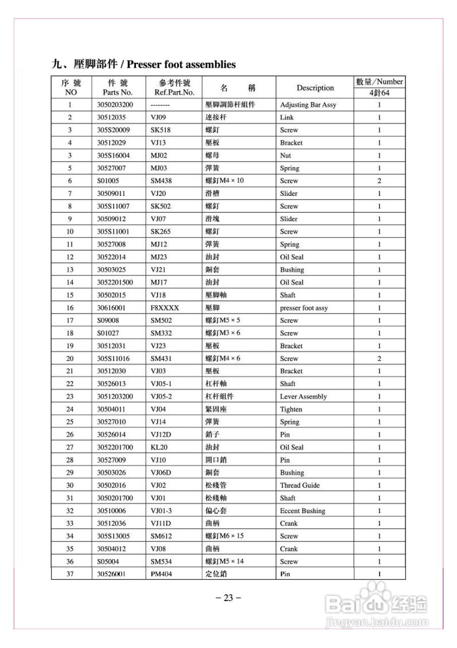 JK-8008HF型多针缝纫机使用说明:[3]