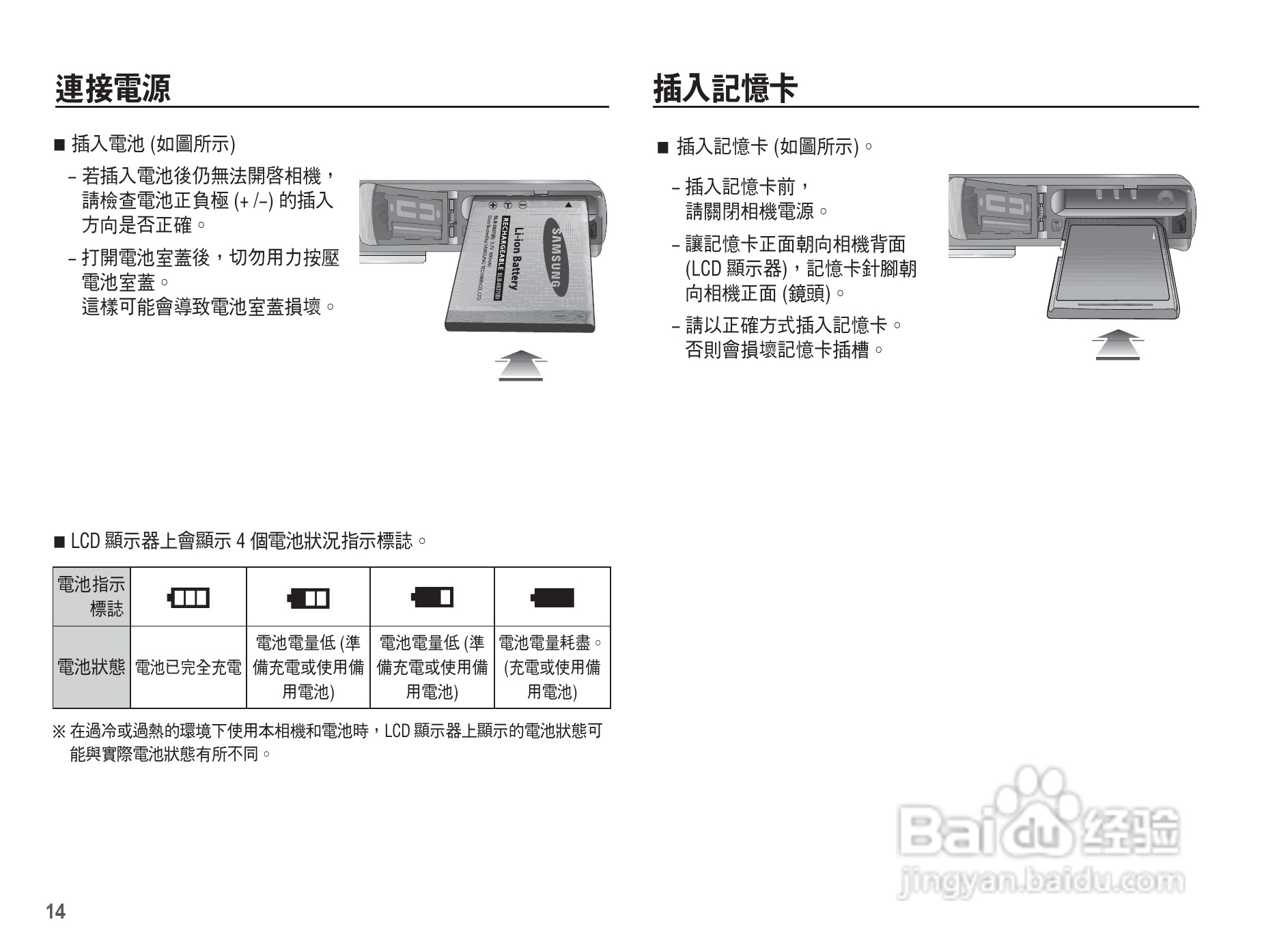 三星L201数码相机使用说明书:[2]