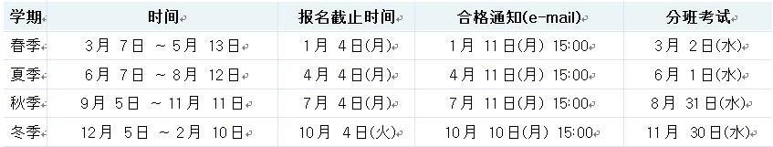 2016年首尔大学申请指南