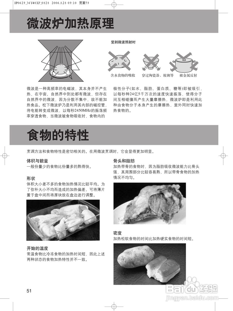 松下CS596A微波炉使用说明书:[6]