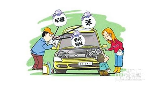 买新车我们需要做点什么