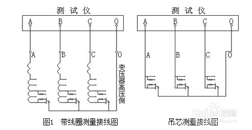 变压器有载分接开关测试仪
