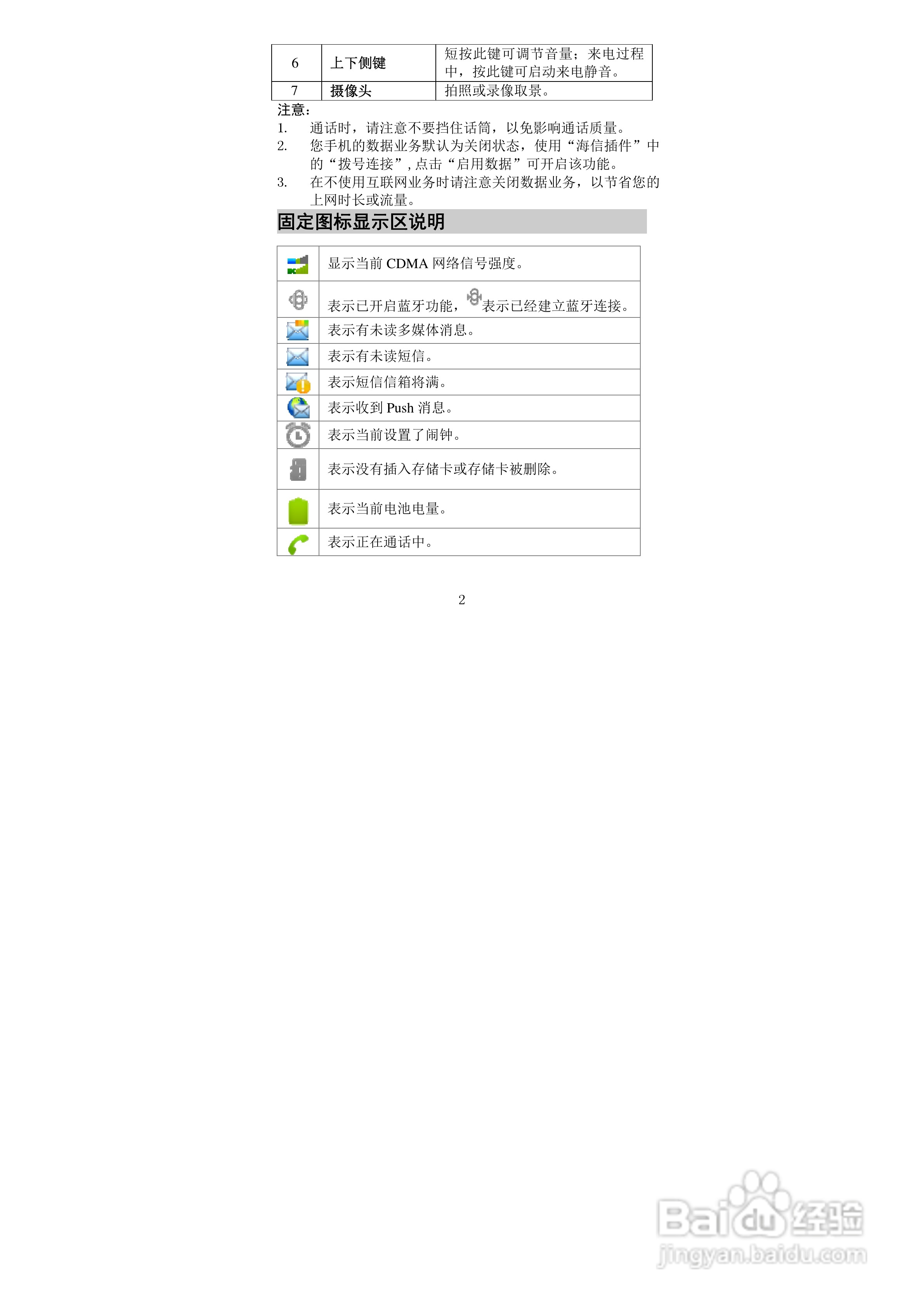 海信HS-E860手机使用说明书:[1]
