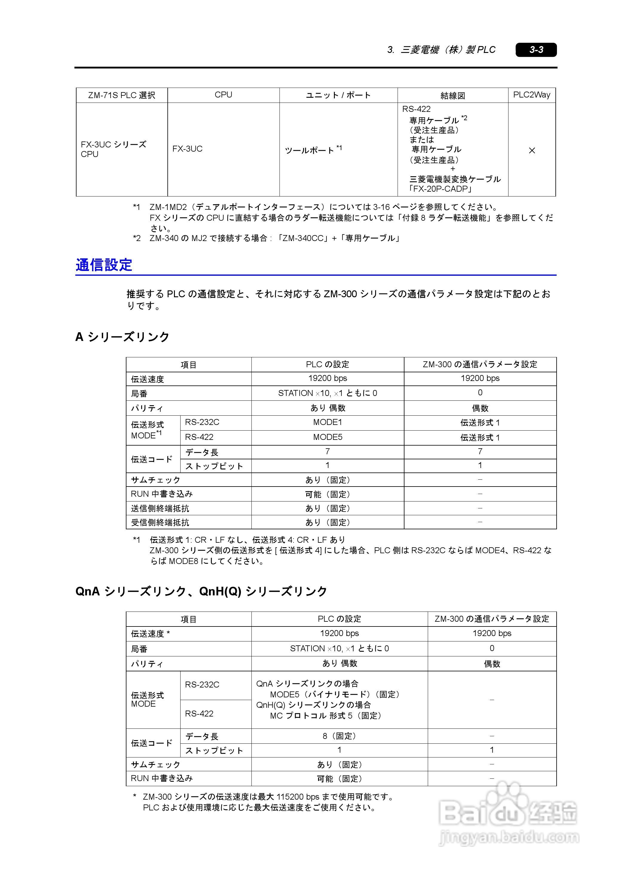 SHARP ZM-340/380超间波振动机说明书:[4]