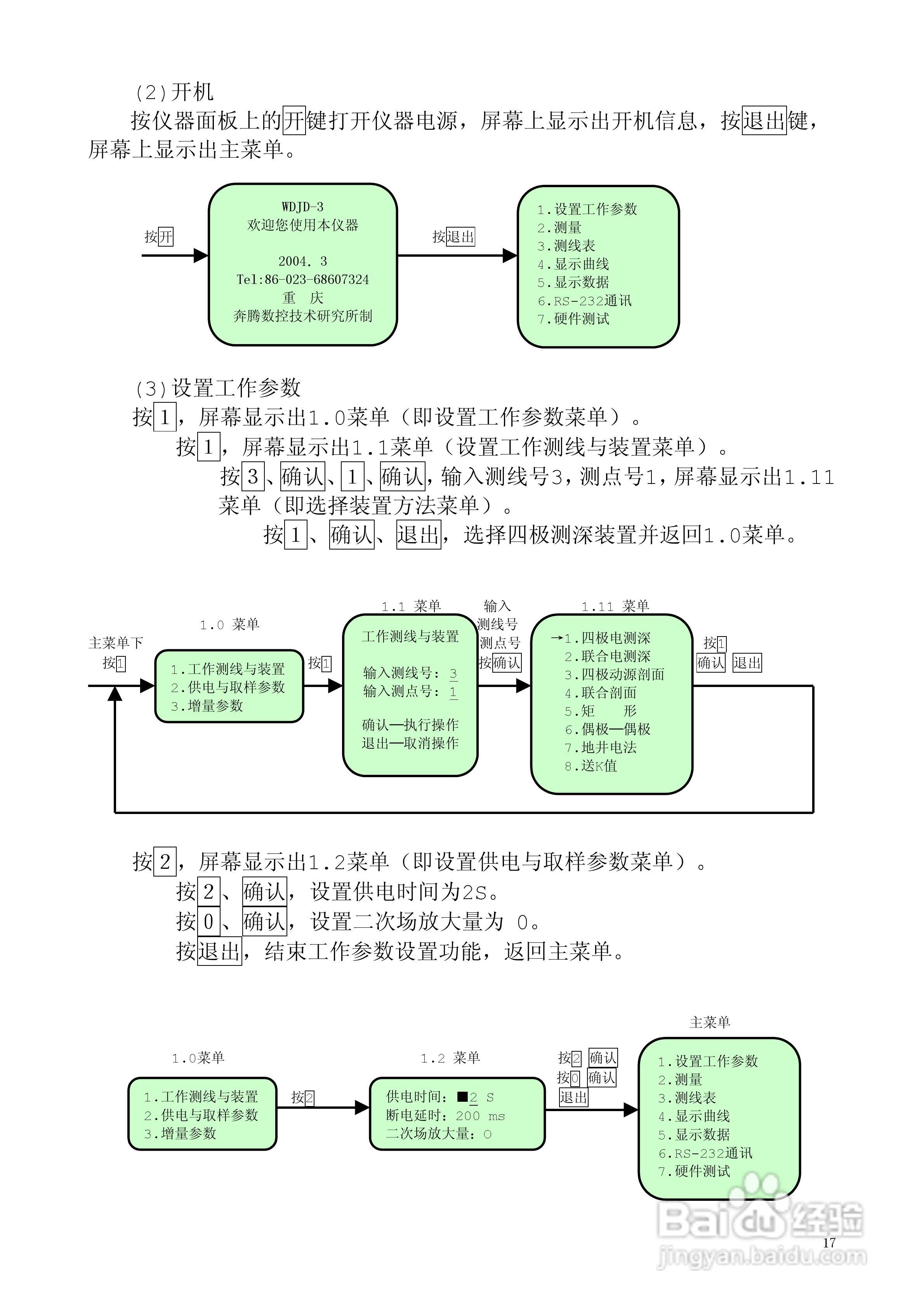 WDJD-3多功能数字直流激电仪说明书:[2]