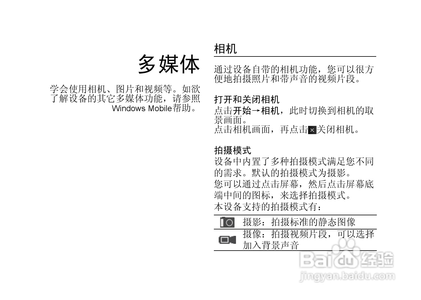 多普达T3333手机使用说明书:[5]