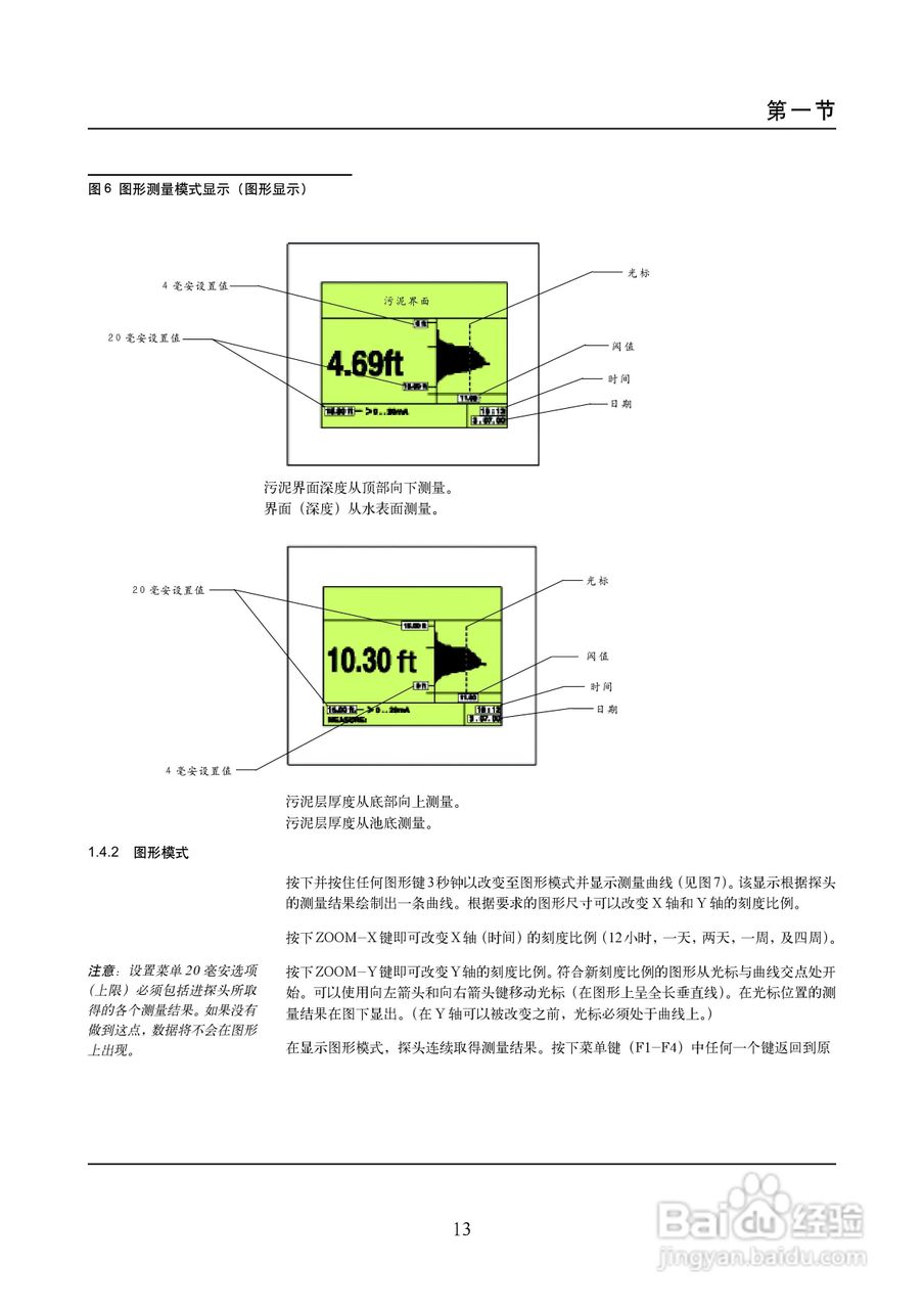 OptiQuantTM 污泥界面监测仪说明书:[2]