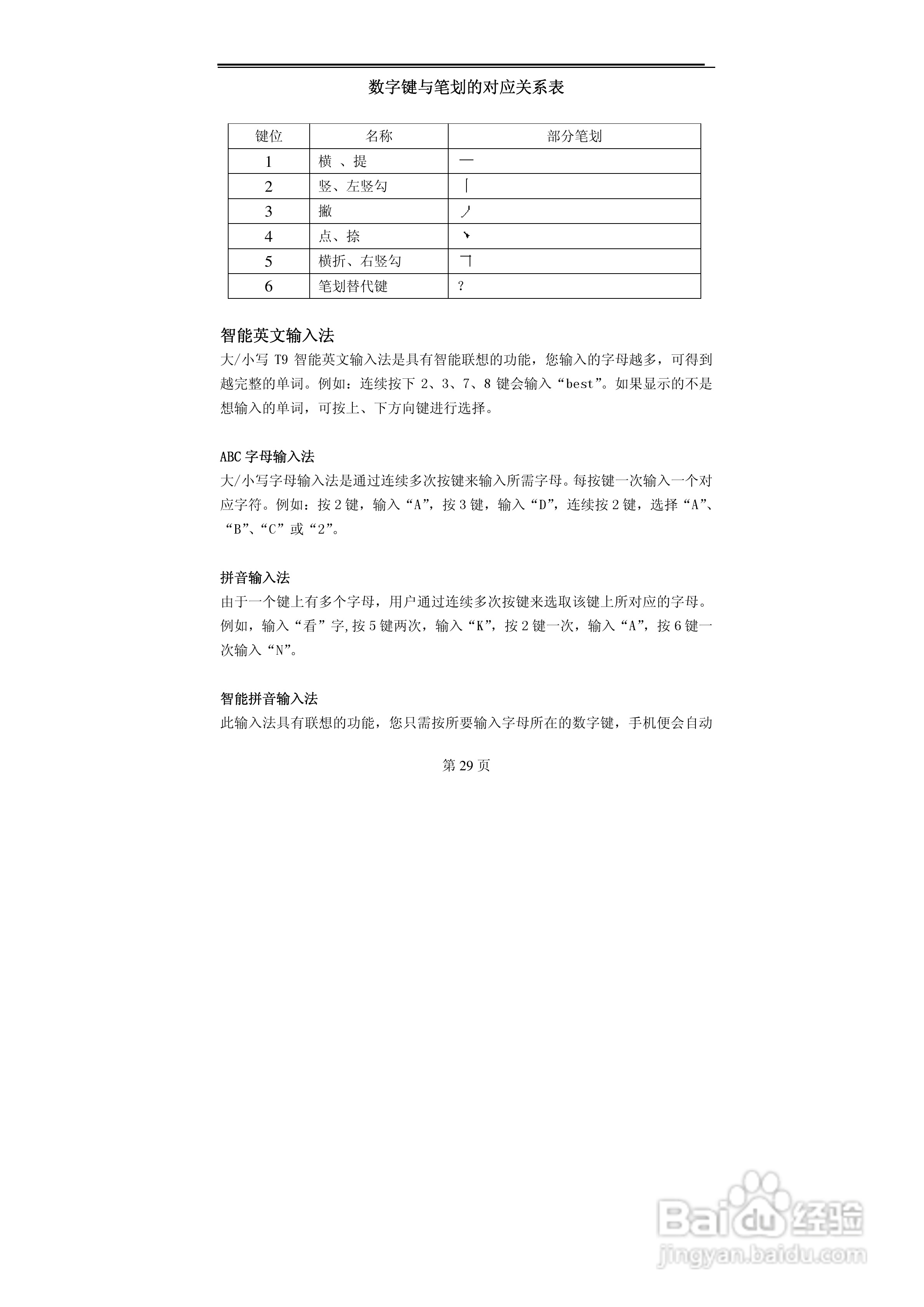 赛洛特CELLUTEL99型手机说明书:[3]