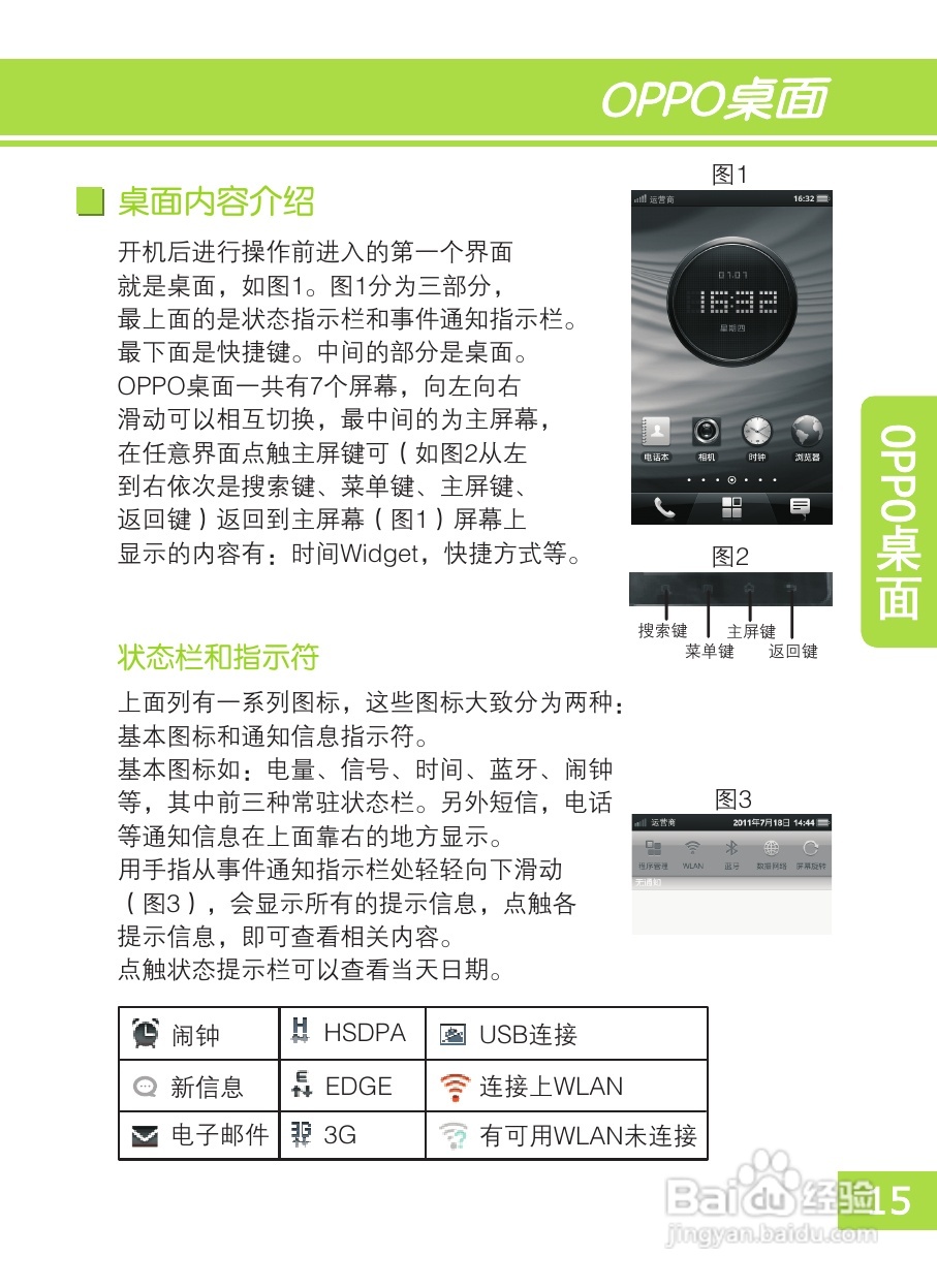 OPPO X903手机使用说明书:[2]