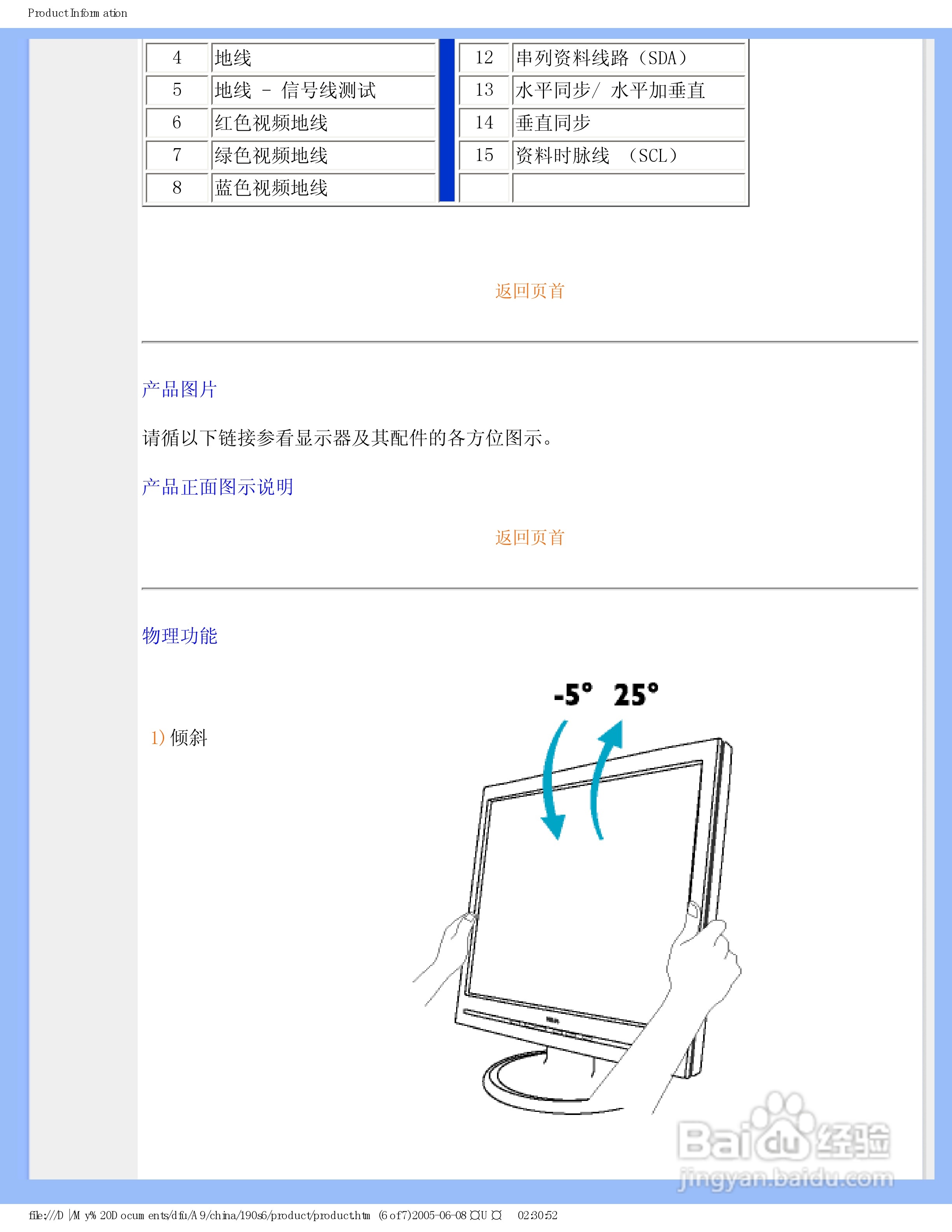 飞利浦190S6FG/93液晶显示器使用说明书:[2]