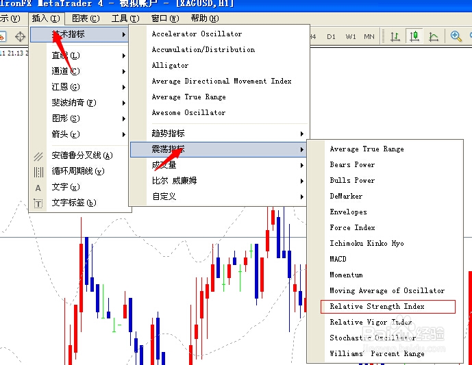 现货黄金之135均线系统(白银及外汇也可适用)