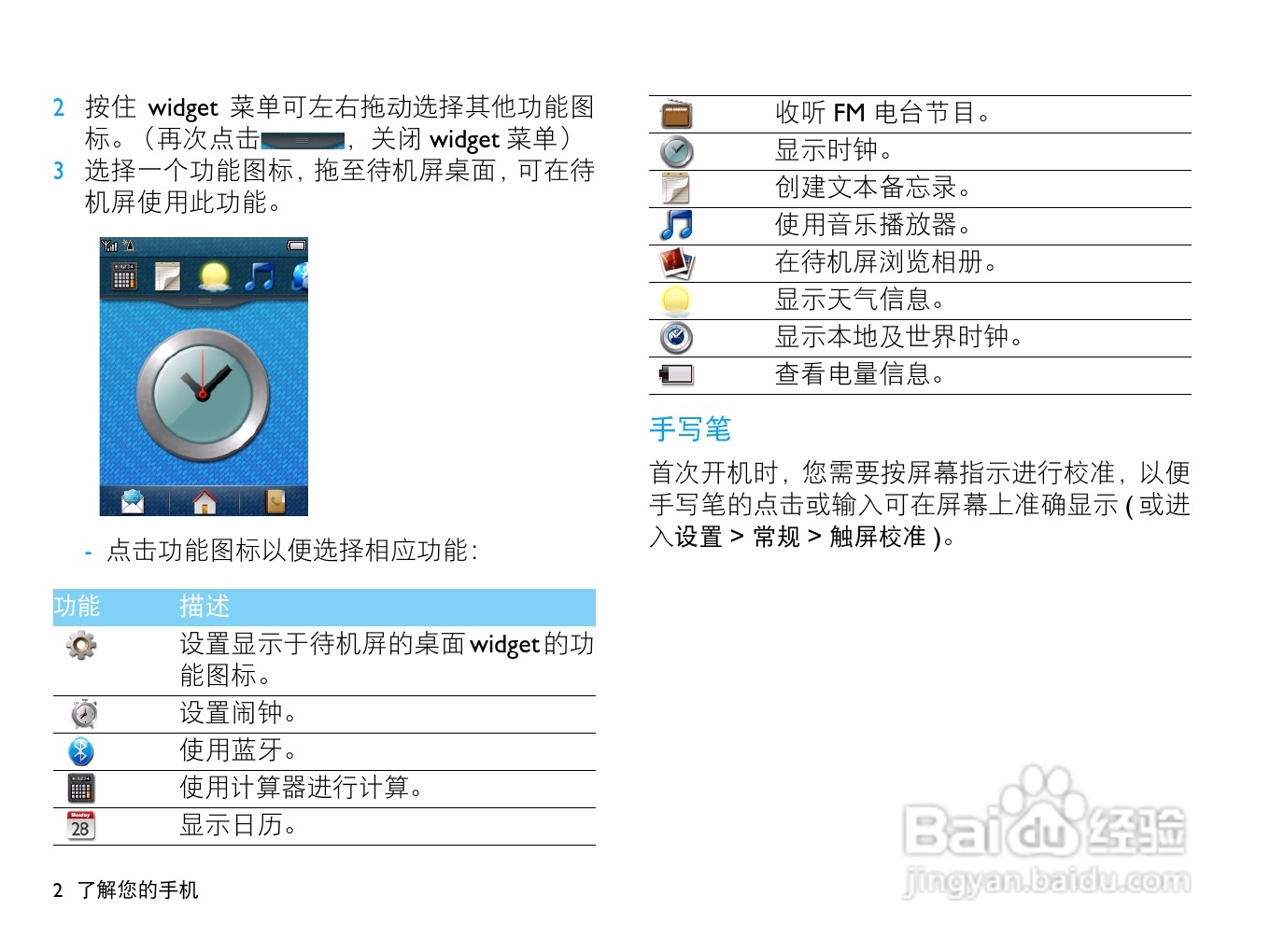 飞利浦X516手机使用说明书:[1]