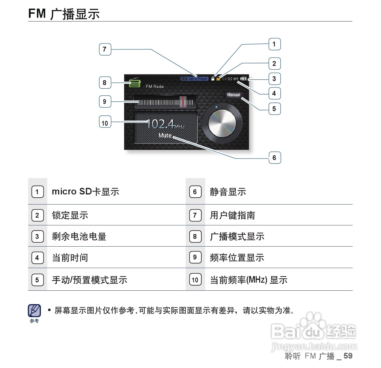 三星YP-CP3AW MP4播放器使用说明书:[6]