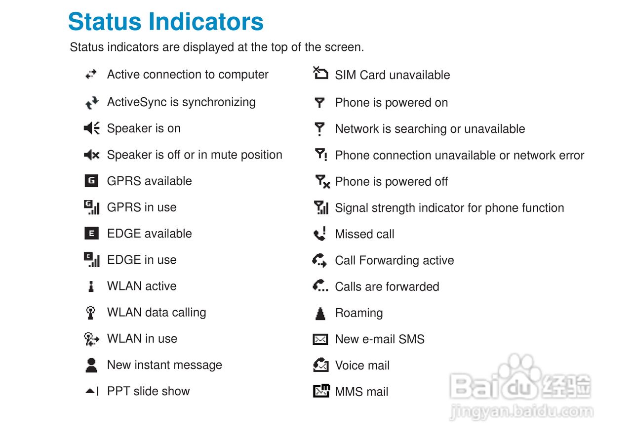 Pharos PTL600E手机使用说明书:[2]