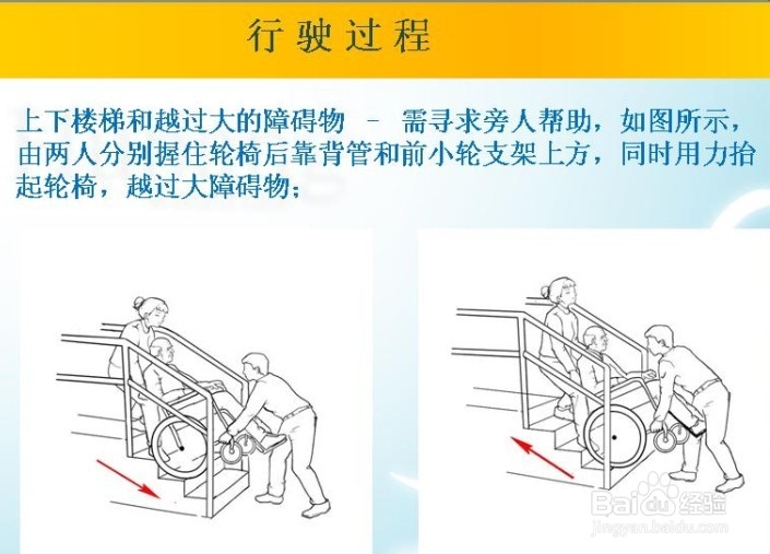 关于轮椅的一点看法