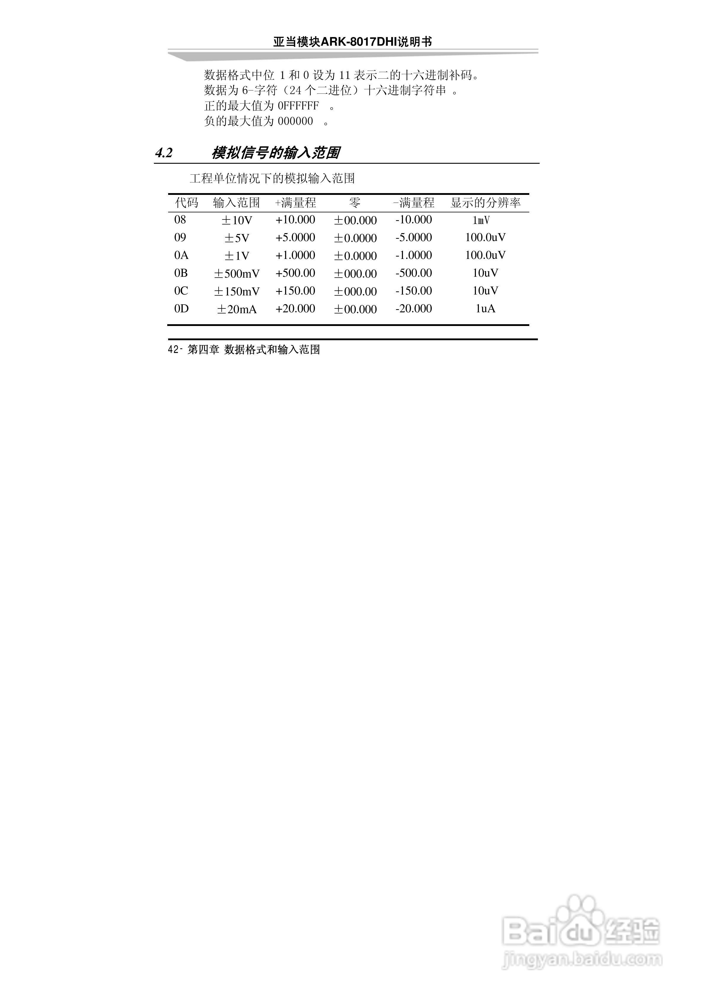 研祥ARK-8017DHI帯隔离16位差分8路模拟量输入模块说明:[5]