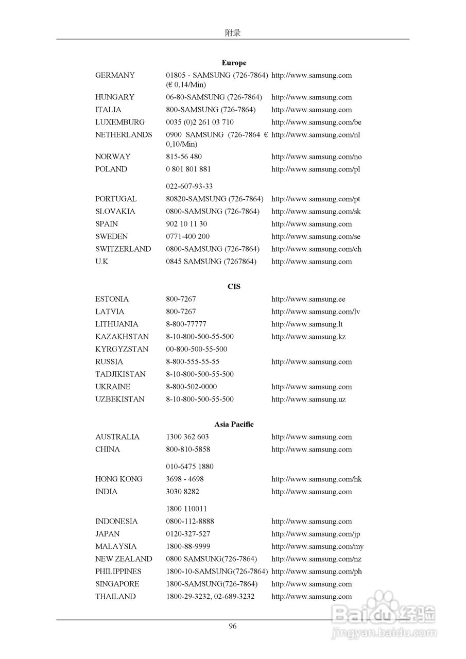 三星T190G液晶显示器使用说明书:[10]
