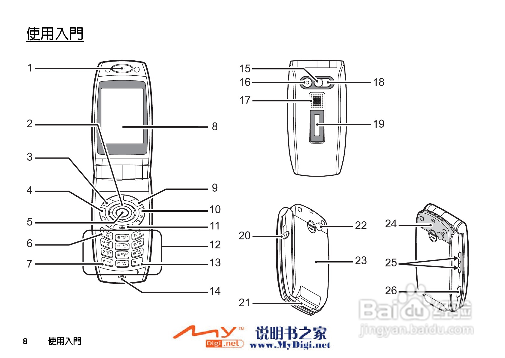 夏普GX-T25手机使用说明书:[1]