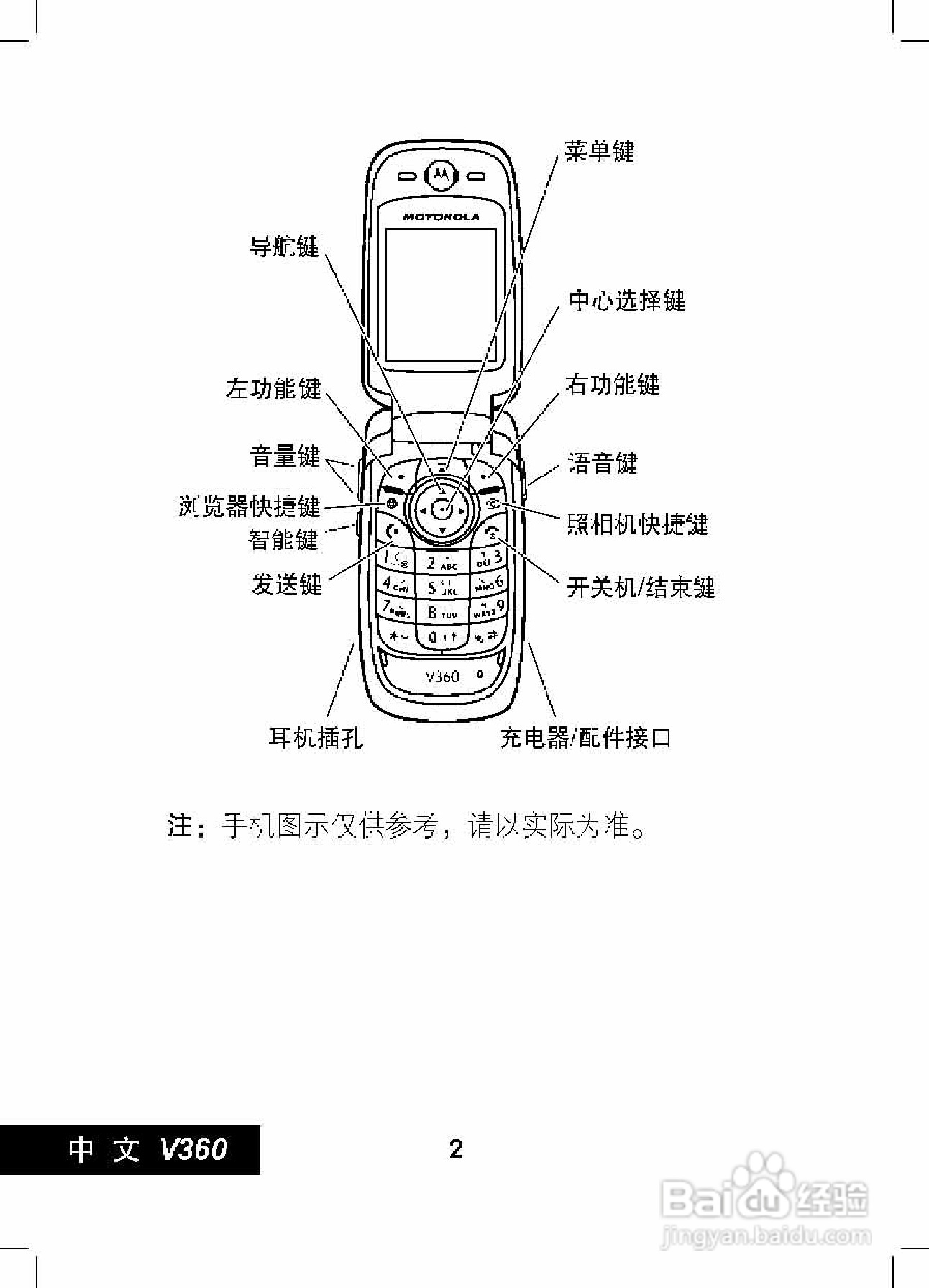 摩托罗拉V360手机使用说明书:[1]