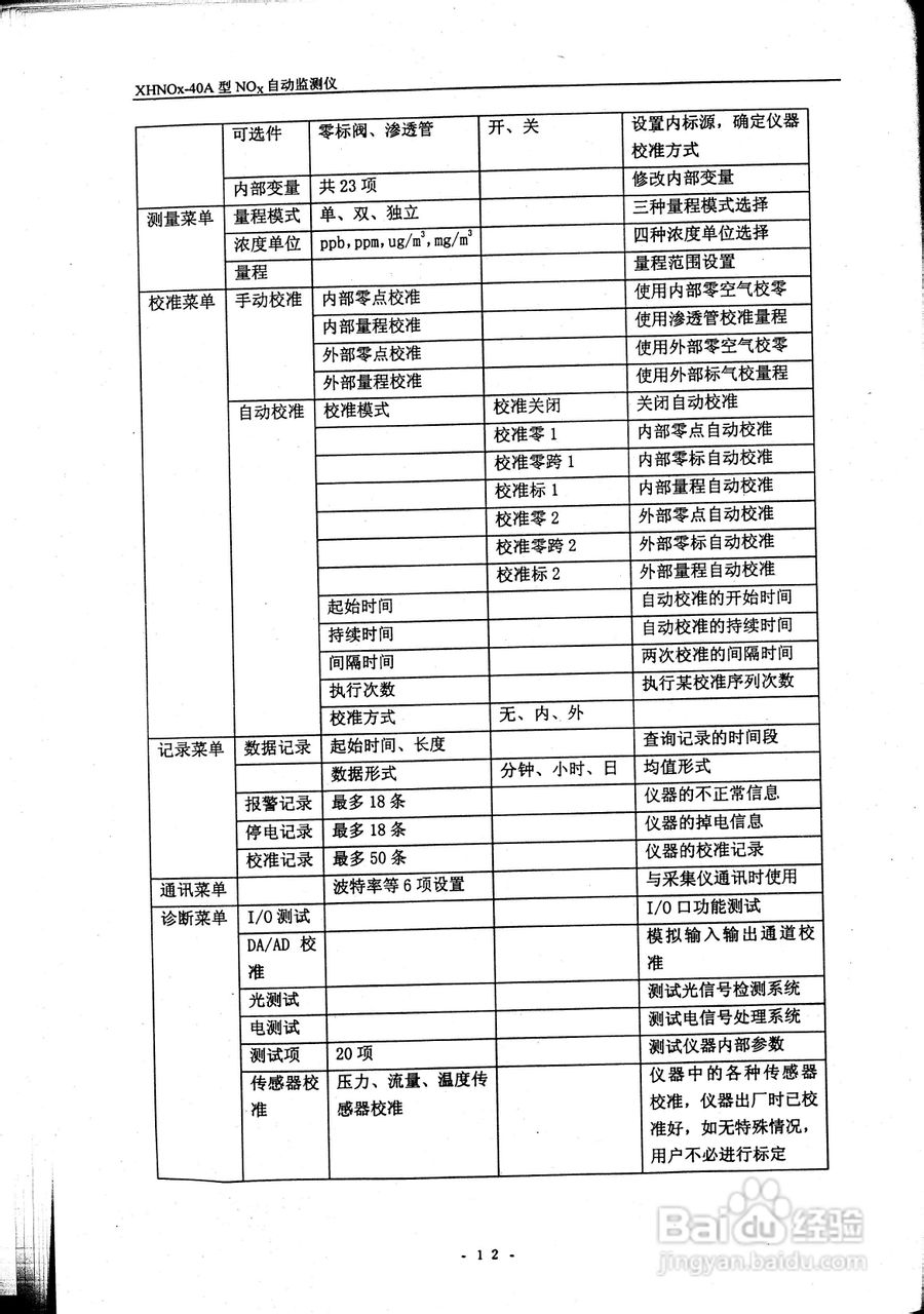 NOx自动监测仪使用说明书:[2]