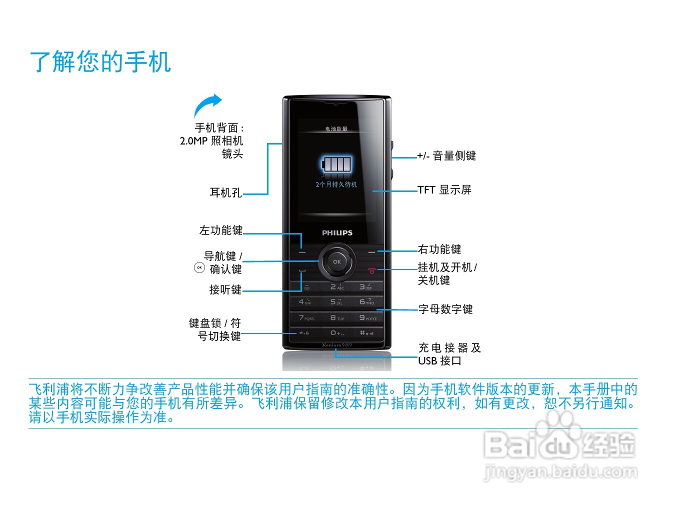 飞利浦X513手机使用说明书:[1]