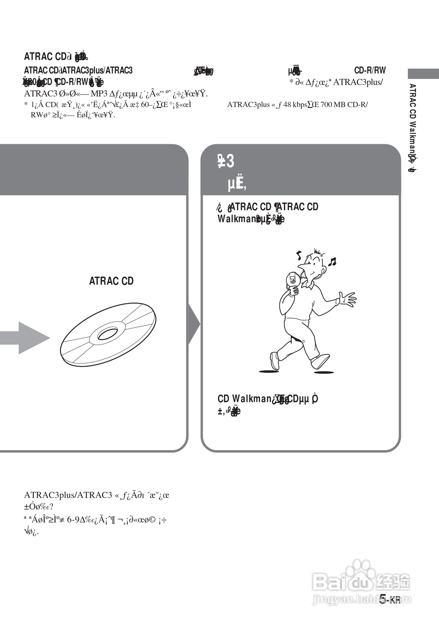 SONY DNE900LS随身听使用说明书:[9]